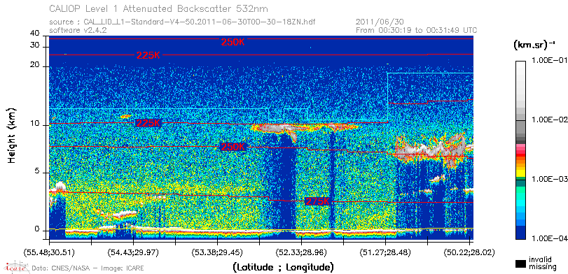 image of https://www.icare.univ-lille.fr/asd-content/DATA/LIENS/CALIOP/CAL_LID_L1.browse-segment/2011/2011_06_30/CAL_LID_L1-Standard-V4-50.2011-06-30T00-30-18ZN.browse/CAL_LID_L1-Standard-V4-50.2011-06-30T00-30-18ZN_01_Back532.png