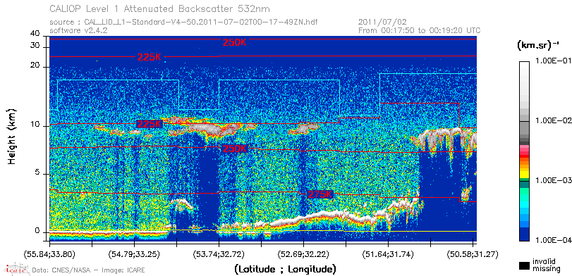 image of https://www.icare.univ-lille.fr/asd-content/DATA/LIENS/CALIOP/CAL_LID_L1.browse-segment/2011/2011_07_02/CAL_LID_L1-Standard-V4-50.2011-07-02T00-17-49ZN.browse/CAL_LID_L1-Standard-V4-50.2011-07-02T00-17-49ZN_01_Back532.png