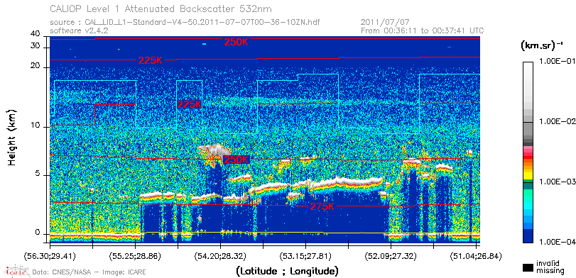 image of https://www.icare.univ-lille.fr/asd-content/DATA/LIENS/CALIOP/CAL_LID_L1.browse-segment/2011/2011_07_07/CAL_LID_L1-Standard-V4-50.2011-07-07T00-36-10ZN.browse/CAL_LID_L1-Standard-V4-50.2011-07-07T00-36-10ZN_01_Back532.png