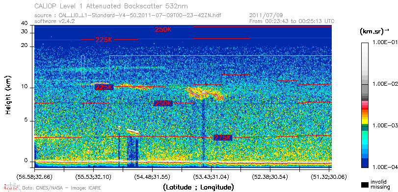 image of https://www.icare.univ-lille.fr/asd-content/DATA/LIENS/CALIOP/CAL_LID_L1.browse-segment/2011/2011_07_09/CAL_LID_L1-Standard-V4-50.2011-07-09T00-23-42ZN.browse/CAL_LID_L1-Standard-V4-50.2011-07-09T00-23-42ZN_01_Back532.png