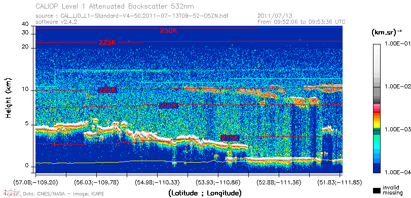 image of https://www.icare.univ-lille.fr/asd-content/DATA/LIENS/CALIOP/CAL_LID_L1.browse-segment/2011/2011_07_13/CAL_LID_L1-Standard-V4-50.2011-07-13T09-52-05ZN.browse/CAL_LID_L1-Standard-V4-50.2011-07-13T09-52-05ZN_01_Back532.png