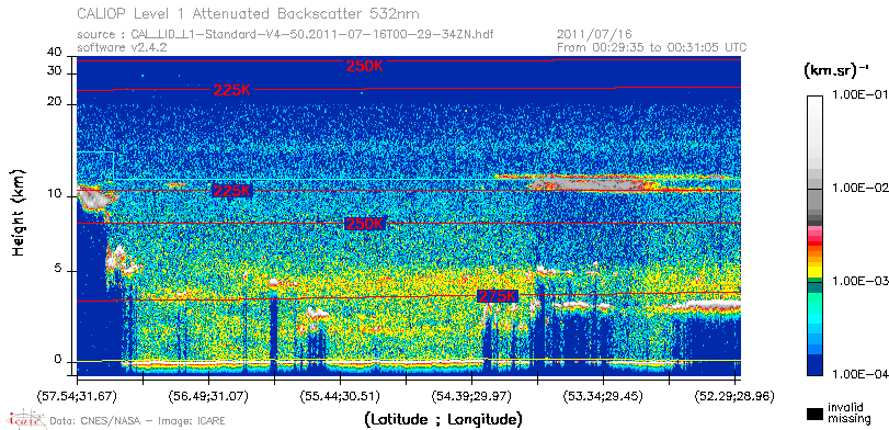 image of https://www.icare.univ-lille.fr/asd-content/DATA/LIENS/CALIOP/CAL_LID_L1.browse-segment/2011/2011_07_16/CAL_LID_L1-Standard-V4-50.2011-07-16T00-29-34ZN.browse/CAL_LID_L1-Standard-V4-50.2011-07-16T00-29-34ZN_01_Back532.png