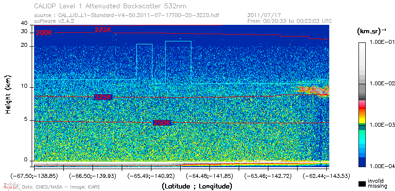 image of https://www.icare.univ-lille.fr/asd-content/DATA/LIENS/CALIOP/CAL_LID_L1.browse-segment/2011/2011_07_17/CAL_LID_L1-Standard-V4-50.2011-07-17T00-20-32ZD.browse/CAL_LID_L1-Standard-V4-50.2011-07-17T00-20-32ZD_01_Back532.png