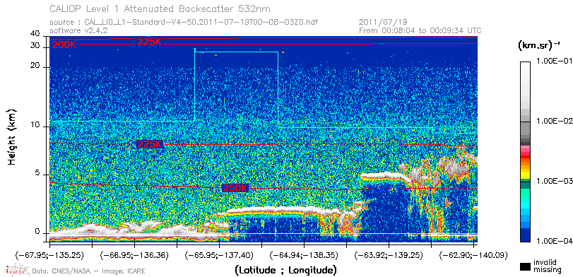 image of https://www.icare.univ-lille.fr/asd-content/DATA/LIENS/CALIOP/CAL_LID_L1.browse-segment/2011/2011_07_19/CAL_LID_L1-Standard-V4-50.2011-07-19T00-08-03ZD.browse/CAL_LID_L1-Standard-V4-50.2011-07-19T00-08-03ZD_01_Back532.png