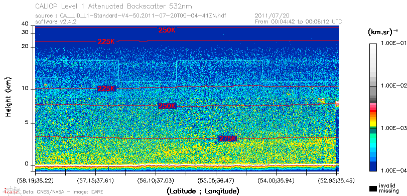 image of https://www.icare.univ-lille.fr/asd-content/DATA/LIENS/CALIOP/CAL_LID_L1.browse-segment/2011/2011_07_20/CAL_LID_L1-Standard-V4-50.2011-07-20T00-04-41ZN.browse/CAL_LID_L1-Standard-V4-50.2011-07-20T00-04-41ZN_01_Back532.png