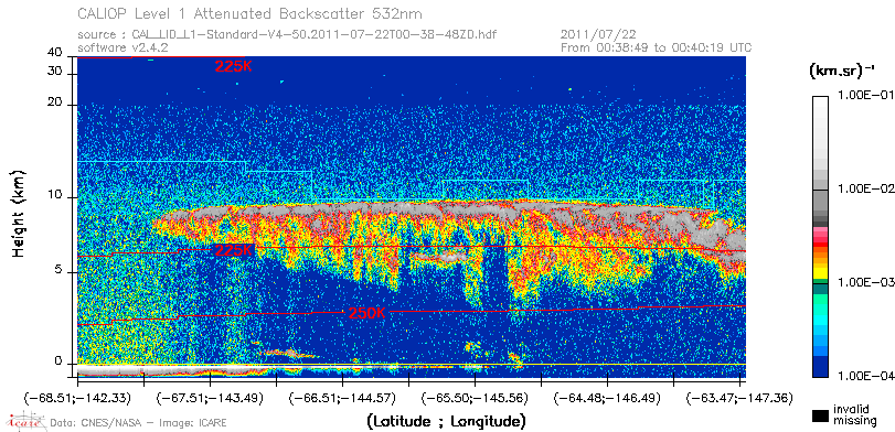 image of https://www.icare.univ-lille.fr/asd-content/DATA/LIENS/CALIOP/CAL_LID_L1.browse-segment/2011/2011_07_22/CAL_LID_L1-Standard-V4-50.2011-07-22T00-38-48ZD.browse/CAL_LID_L1-Standard-V4-50.2011-07-22T00-38-48ZD_01_Back532.png