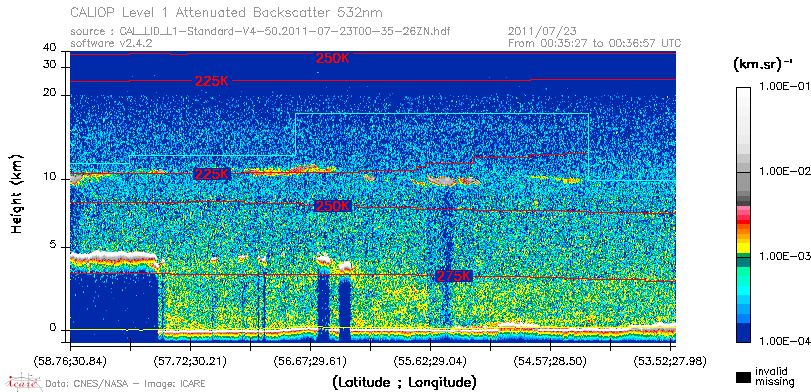 image of https://www.icare.univ-lille.fr/asd-content/DATA/LIENS/CALIOP/CAL_LID_L1.browse-segment/2011/2011_07_23/CAL_LID_L1-Standard-V4-50.2011-07-23T00-35-26ZN.browse/CAL_LID_L1-Standard-V4-50.2011-07-23T00-35-26ZN_01_Back532.png