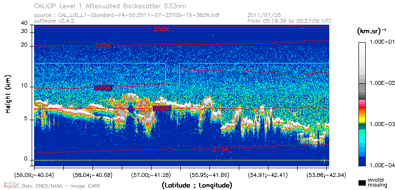 image of https://www.icare.univ-lille.fr/asd-content/DATA/LIENS/CALIOP/CAL_LID_L1.browse-segment/2011/2011_07_25/CAL_LID_L1-Standard-V4-50.2011-07-25T05-19-38ZN.browse/CAL_LID_L1-Standard-V4-50.2011-07-25T05-19-38ZN_01_Back532.png