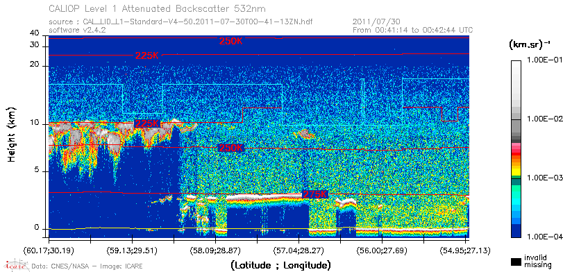 image of https://www.icare.univ-lille.fr/asd-content/DATA/LIENS/CALIOP/CAL_LID_L1.browse-segment/2011/2011_07_30/CAL_LID_L1-Standard-V4-50.2011-07-30T00-41-13ZN.browse/CAL_LID_L1-Standard-V4-50.2011-07-30T00-41-13ZN_01_Back532.png