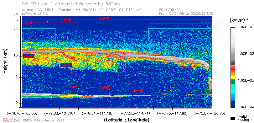 image of https://www.icare.univ-lille.fr/asd-content/DATA/LIENS/CALIOP/CAL_LID_L1.browse-segment/2011/2011_09_05/CAL_LID_L1-Standard-V4-50.2011-09-05T00-04-04ZD.browse/CAL_LID_L1-Standard-V4-50.2011-09-05T00-04-04ZD_01_Back532.png