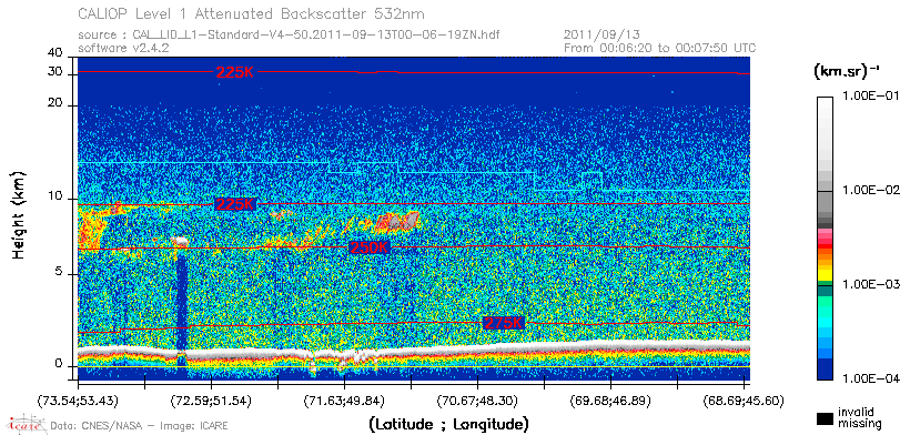 image of https://www.icare.univ-lille.fr/asd-content/DATA/LIENS/CALIOP/CAL_LID_L1.browse-segment/2011/2011_09_13/CAL_LID_L1-Standard-V4-50.2011-09-13T00-06-19ZN.browse/CAL_LID_L1-Standard-V4-50.2011-09-13T00-06-19ZN_01_Back532.png