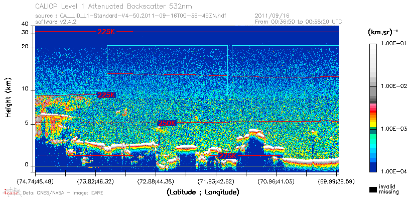image of https://www.icare.univ-lille.fr/asd-content/DATA/LIENS/CALIOP/CAL_LID_L1.browse-segment/2011/2011_09_16/CAL_LID_L1-Standard-V4-50.2011-09-16T00-36-49ZN.browse/CAL_LID_L1-Standard-V4-50.2011-09-16T00-36-49ZN_01_Back532.png