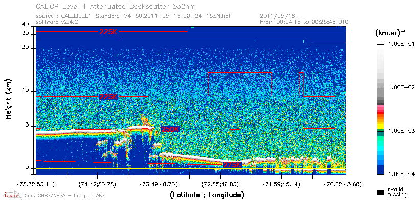 image of https://www.icare.univ-lille.fr/asd-content/DATA/LIENS/CALIOP/CAL_LID_L1.browse-segment/2011/2011_09_18/CAL_LID_L1-Standard-V4-50.2011-09-18T00-24-15ZN.browse/CAL_LID_L1-Standard-V4-50.2011-09-18T00-24-15ZN_01_Back532.png