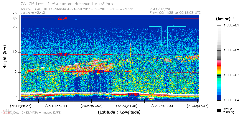 image of https://www.icare.univ-lille.fr/asd-content/DATA/LIENS/CALIOP/CAL_LID_L1.browse-segment/2011/2011_09_20/CAL_LID_L1-Standard-V4-50.2011-09-20T00-11-37ZN.browse/CAL_LID_L1-Standard-V4-50.2011-09-20T00-11-37ZN_01_Back532.png