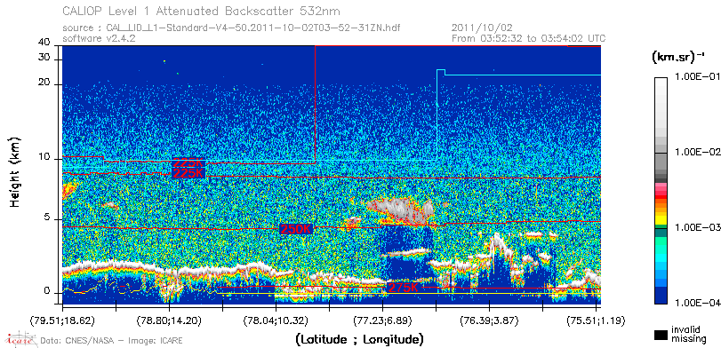 image of https://www.icare.univ-lille.fr/asd-content/DATA/LIENS/CALIOP/CAL_LID_L1.browse-segment/2011/2011_10_02/CAL_LID_L1-Standard-V4-50.2011-10-02T03-52-31ZN.browse/CAL_LID_L1-Standard-V4-50.2011-10-02T03-52-31ZN_01_Back532.png