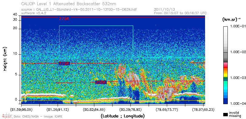 image of https://www.icare.univ-lille.fr/asd-content/DATA/LIENS/CALIOP/CAL_LID_L1.browse-segment/2011/2011_10_13/CAL_LID_L1-Standard-V4-50.2011-10-13T00-15-06ZN.browse/CAL_LID_L1-Standard-V4-50.2011-10-13T00-15-06ZN_01_Back532.png