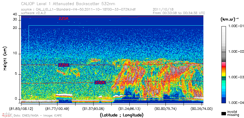 image of https://www.icare.univ-lille.fr/asd-content/DATA/LIENS/CALIOP/CAL_LID_L1.browse-segment/2011/2011_10_18/CAL_LID_L1-Standard-V4-50.2011-10-18T00-33-07ZN.browse/CAL_LID_L1-Standard-V4-50.2011-10-18T00-33-07ZN_01_Back532.png