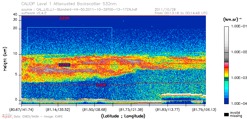 image of https://www.icare.univ-lille.fr/asd-content/DATA/LIENS/CALIOP/CAL_LID_L1.browse-segment/2011/2011_10_29/CAL_LID_L1-Standard-V4-50.2011-10-29T00-13-17ZN.browse/CAL_LID_L1-Standard-V4-50.2011-10-29T00-13-17ZN_01_Back532.png