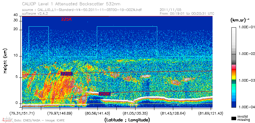 image of https://www.icare.univ-lille.fr/asd-content/DATA/LIENS/CALIOP/CAL_LID_L1.browse-segment/2011/2011_11_05/CAL_LID_L1-Standard-V4-50.2011-11-05T00-19-00ZN.browse/CAL_LID_L1-Standard-V4-50.2011-11-05T00-19-00ZN_01_Back532.png