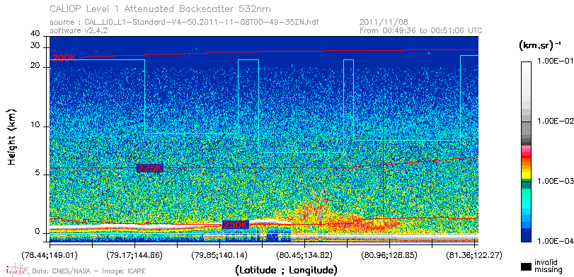 image of https://www.icare.univ-lille.fr/asd-content/DATA/LIENS/CALIOP/CAL_LID_L1.browse-segment/2011/2011_11_08/CAL_LID_L1-Standard-V4-50.2011-11-08T00-49-35ZN.browse/CAL_LID_L1-Standard-V4-50.2011-11-08T00-49-35ZN_01_Back532.png