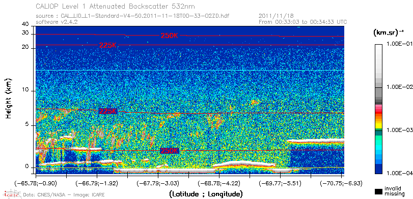 image of https://www.icare.univ-lille.fr/asd-content/DATA/LIENS/CALIOP/CAL_LID_L1.browse-segment/2011/2011_11_18/CAL_LID_L1-Standard-V4-50.2011-11-18T00-33-02ZD.browse/CAL_LID_L1-Standard-V4-50.2011-11-18T00-33-02ZD_01_Back532.png