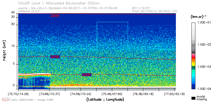 image of https://www.icare.univ-lille.fr/asd-content/DATA/LIENS/CALIOP/CAL_LID_L1.browse-segment/2011/2011_12_07/CAL_LID_L1-Standard-V4-50.2011-12-07T00-16-51ZN.browse/CAL_LID_L1-Standard-V4-50.2011-12-07T00-16-51ZN_01_Back532.png