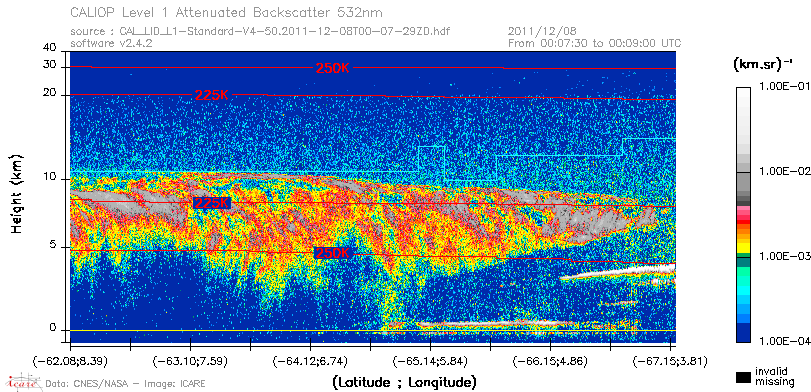 image of https://www.icare.univ-lille.fr/asd-content/DATA/LIENS/CALIOP/CAL_LID_L1.browse-segment/2011/2011_12_08/CAL_LID_L1-Standard-V4-50.2011-12-08T00-07-29ZD.browse/CAL_LID_L1-Standard-V4-50.2011-12-08T00-07-29ZD_01_Back532.png