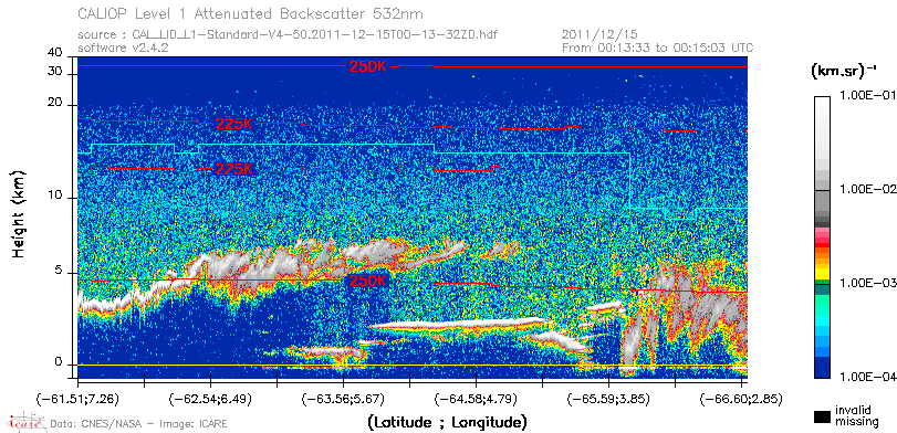 image of https://www.icare.univ-lille.fr/asd-content/DATA/LIENS/CALIOP/CAL_LID_L1.browse-segment/2011/2011_12_15/CAL_LID_L1-Standard-V4-50.2011-12-15T00-13-32ZD.browse/CAL_LID_L1-Standard-V4-50.2011-12-15T00-13-32ZD_01_Back532.png