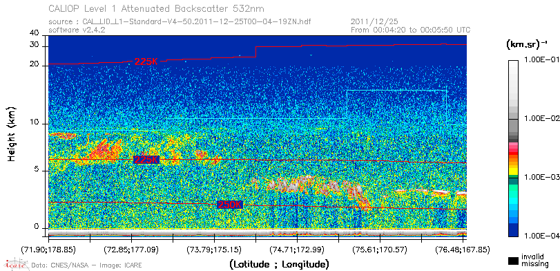 image of https://www.icare.univ-lille.fr/asd-content/DATA/LIENS/CALIOP/CAL_LID_L1.browse-segment/2011/2011_12_25/CAL_LID_L1-Standard-V4-50.2011-12-25T00-04-19ZN.browse/CAL_LID_L1-Standard-V4-50.2011-12-25T00-04-19ZN_01_Back532.png