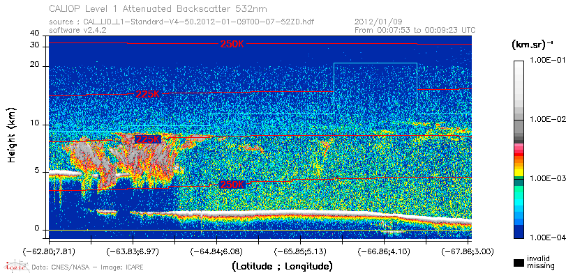 image of https://www.icare.univ-lille.fr/asd-content/DATA/LIENS/CALIOP/CAL_LID_L1.browse-segment/2012/2012_01_09/CAL_LID_L1-Standard-V4-50.2012-01-09T00-07-52ZD.browse/CAL_LID_L1-Standard-V4-50.2012-01-09T00-07-52ZD_01_Back532.png