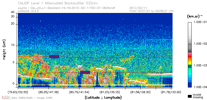 image of https://www.icare.univ-lille.fr/asd-content/DATA/LIENS/CALIOP/CAL_LID_L1.browse-segment/2012/2012_02_11/CAL_LID_L1-Standard-V4-50.2012-02-11T00-07-06ZN.browse/CAL_LID_L1-Standard-V4-50.2012-02-11T00-07-06ZN_01_Back532.png