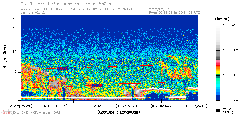 image of https://www.icare.univ-lille.fr/asd-content/DATA/LIENS/CALIOP/CAL_LID_L1.browse-segment/2012/2012_02_23/CAL_LID_L1-Standard-V4-50.2012-02-23T00-33-25ZN.browse/CAL_LID_L1-Standard-V4-50.2012-02-23T00-33-25ZN_01_Back532.png