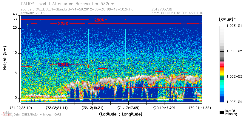 image of https://www.icare.univ-lille.fr/asd-content/DATA/LIENS/CALIOP/CAL_LID_L1.browse-segment/2012/2012_03_30/CAL_LID_L1-Standard-V4-50.2012-03-30T00-12-50ZN.browse/CAL_LID_L1-Standard-V4-50.2012-03-30T00-12-50ZN_01_Back532.png