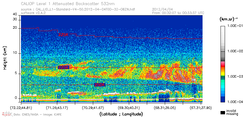 image of https://www.icare.univ-lille.fr/asd-content/DATA/LIENS/CALIOP/CAL_LID_L1.browse-segment/2012/2012_04_04/CAL_LID_L1-Standard-V4-50.2012-04-04T00-32-06ZN.browse/CAL_LID_L1-Standard-V4-50.2012-04-04T00-32-06ZN_01_Back532.png