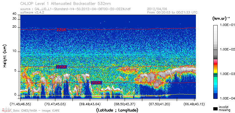 image of https://www.icare.univ-lille.fr/asd-content/DATA/LIENS/CALIOP/CAL_LID_L1.browse-segment/2012/2012_04_06/CAL_LID_L1-Standard-V4-50.2012-04-06T00-20-02ZN.browse/CAL_LID_L1-Standard-V4-50.2012-04-06T00-20-02ZN_01_Back532.png