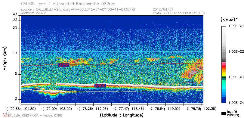 image of https://www.icare.univ-lille.fr/asd-content/DATA/LIENS/CALIOP/CAL_LID_L1.browse-segment/2012/2012_04_07/CAL_LID_L1-Standard-V4-50.2012-04-07T00-11-01ZD.browse/CAL_LID_L1-Standard-V4-50.2012-04-07T00-11-01ZD_01_Back532.png