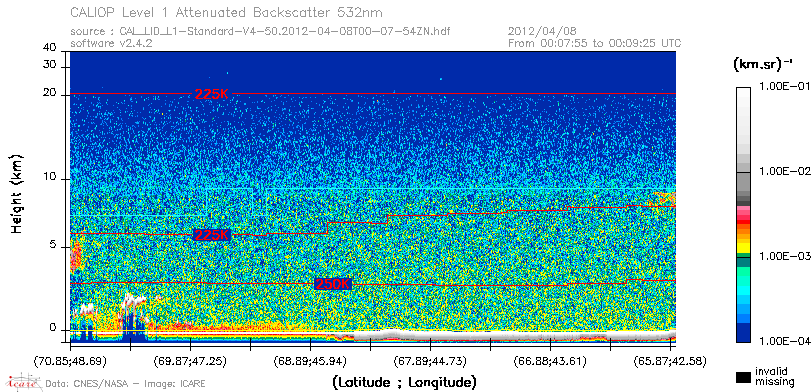 image of https://www.icare.univ-lille.fr/asd-content/DATA/LIENS/CALIOP/CAL_LID_L1.browse-segment/2012/2012_04_08/CAL_LID_L1-Standard-V4-50.2012-04-08T00-07-54ZN.browse/CAL_LID_L1-Standard-V4-50.2012-04-08T00-07-54ZN_01_Back532.png