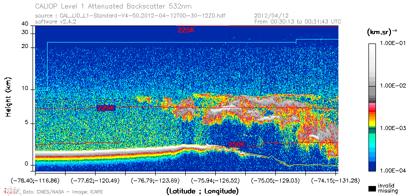 image of https://www.icare.univ-lille.fr/asd-content/DATA/LIENS/CALIOP/CAL_LID_L1.browse-segment/2012/2012_04_12/CAL_LID_L1-Standard-V4-50.2012-04-12T00-30-12ZD.browse/CAL_LID_L1-Standard-V4-50.2012-04-12T00-30-12ZD_01_Back532.png