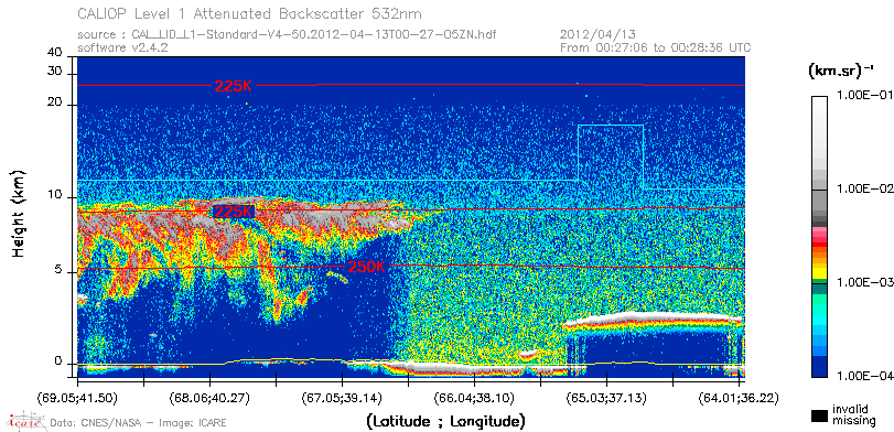 image of https://www.icare.univ-lille.fr/asd-content/DATA/LIENS/CALIOP/CAL_LID_L1.browse-segment/2012/2012_04_13/CAL_LID_L1-Standard-V4-50.2012-04-13T00-27-05ZN.browse/CAL_LID_L1-Standard-V4-50.2012-04-13T00-27-05ZN_01_Back532.png