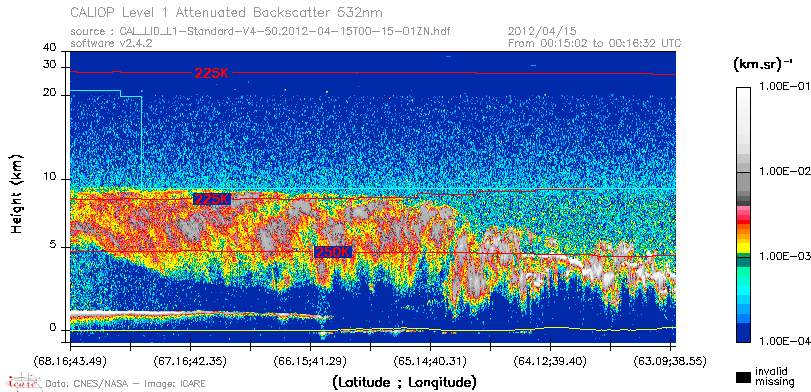 image of https://www.icare.univ-lille.fr/asd-content/DATA/LIENS/CALIOP/CAL_LID_L1.browse-segment/2012/2012_04_15/CAL_LID_L1-Standard-V4-50.2012-04-15T00-15-01ZN.browse/CAL_LID_L1-Standard-V4-50.2012-04-15T00-15-01ZN_01_Back532.png