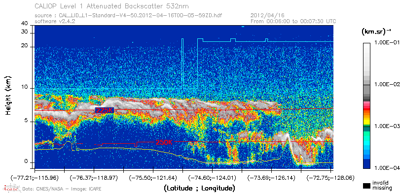 image of https://www.icare.univ-lille.fr/asd-content/DATA/LIENS/CALIOP/CAL_LID_L1.browse-segment/2012/2012_04_16/CAL_LID_L1-Standard-V4-50.2012-04-16T00-05-59ZD.browse/CAL_LID_L1-Standard-V4-50.2012-04-16T00-05-59ZD_01_Back532.png