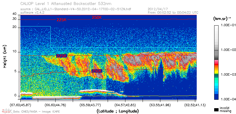 image of https://www.icare.univ-lille.fr/asd-content/DATA/LIENS/CALIOP/CAL_LID_L1.browse-segment/2012/2012_04_17/CAL_LID_L1-Standard-V4-50.2012-04-17T00-02-51ZN.browse/CAL_LID_L1-Standard-V4-50.2012-04-17T00-02-51ZN_01_Back532.png