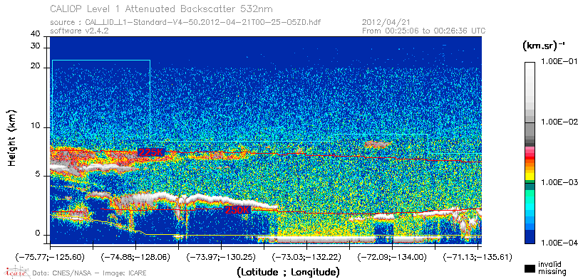 image of https://www.icare.univ-lille.fr/asd-content/DATA/LIENS/CALIOP/CAL_LID_L1.browse-segment/2012/2012_04_21/CAL_LID_L1-Standard-V4-50.2012-04-21T00-25-05ZD.browse/CAL_LID_L1-Standard-V4-50.2012-04-21T00-25-05ZD_01_Back532.png
