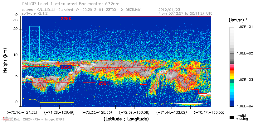 image of https://www.icare.univ-lille.fr/asd-content/DATA/LIENS/CALIOP/CAL_LID_L1.browse-segment/2012/2012_04_23/CAL_LID_L1-Standard-V4-50.2012-04-23T00-12-56ZD.browse/CAL_LID_L1-Standard-V4-50.2012-04-23T00-12-56ZD_01_Back532.png