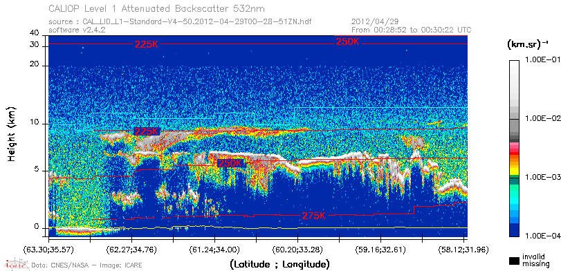 image of https://www.icare.univ-lille.fr/asd-content/DATA/LIENS/CALIOP/CAL_LID_L1.browse-segment/2012/2012_04_29/CAL_LID_L1-Standard-V4-50.2012-04-29T00-28-51ZN.browse/CAL_LID_L1-Standard-V4-50.2012-04-29T00-28-51ZN_01_Back532.png