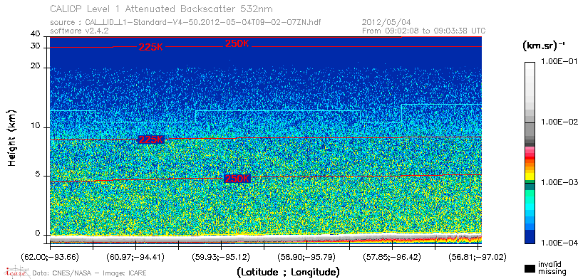 image of https://www.icare.univ-lille.fr/asd-content/DATA/LIENS/CALIOP/CAL_LID_L1.browse-segment/2012/2012_05_04/CAL_LID_L1-Standard-V4-50.2012-05-04T09-02-07ZN.browse/CAL_LID_L1-Standard-V4-50.2012-05-04T09-02-07ZN_01_Back532.png
