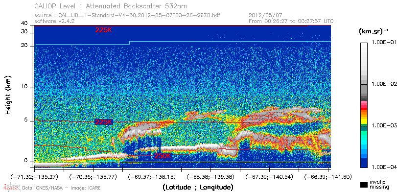 image of https://www.icare.univ-lille.fr/asd-content/DATA/LIENS/CALIOP/CAL_LID_L1.browse-segment/2012/2012_05_07/CAL_LID_L1-Standard-V4-50.2012-05-07T00-26-26ZD.browse/CAL_LID_L1-Standard-V4-50.2012-05-07T00-26-26ZD_01_Back532.png