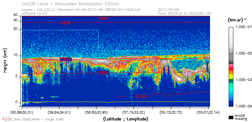 image of https://www.icare.univ-lille.fr/asd-content/DATA/LIENS/CALIOP/CAL_LID_L1.browse-segment/2012/2012_05_08/CAL_LID_L1-Standard-V4-50.2012-05-08T00-23-19ZN.browse/CAL_LID_L1-Standard-V4-50.2012-05-08T00-23-19ZN_01_Back532.png