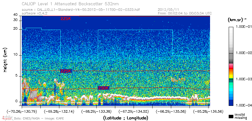 image of https://www.icare.univ-lille.fr/asd-content/DATA/LIENS/CALIOP/CAL_LID_L1.browse-segment/2012/2012_05_11/CAL_LID_L1-Standard-V4-50.2012-05-11T00-02-03ZD.browse/CAL_LID_L1-Standard-V4-50.2012-05-11T00-02-03ZD_01_Back532.png