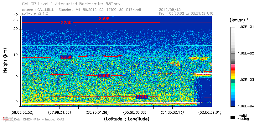 image of https://www.icare.univ-lille.fr/asd-content/DATA/LIENS/CALIOP/CAL_LID_L1.browse-segment/2012/2012_05_15/CAL_LID_L1-Standard-V4-50.2012-05-15T00-30-01ZN.browse/CAL_LID_L1-Standard-V4-50.2012-05-15T00-30-01ZN_01_Back532.png